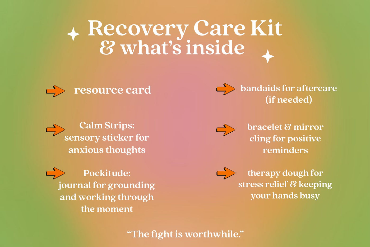 Recovery Care Kit